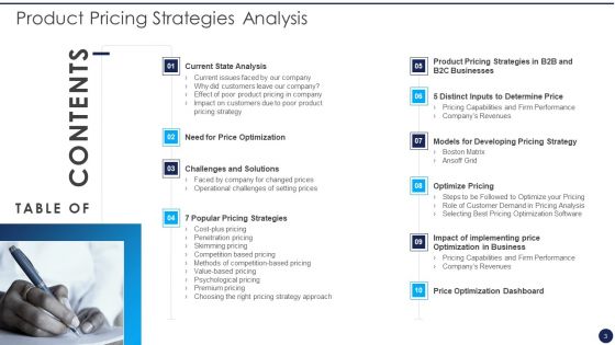 Product Pricing Strategies Analysis Ppt PowerPoint Presentation Complete Deck With Slides