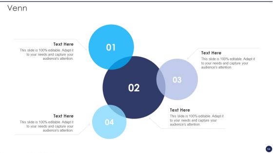 Product Pricing Strategies Analysis Ppt PowerPoint Presentation Complete Deck With Slides