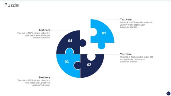 Product Pricing Strategies Analysis Ppt PowerPoint Presentation Complete Deck With Slides