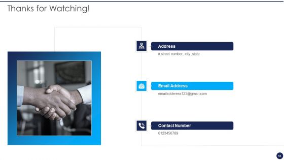 Product Pricing Strategies Analysis Ppt PowerPoint Presentation Complete Deck With Slides