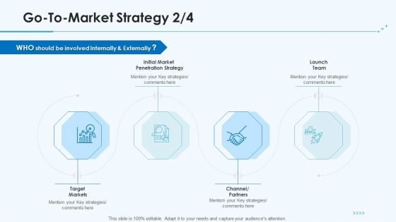 Product Pricing Strategies Go To Market Strategy Channel Ppt Professional Sample PDF