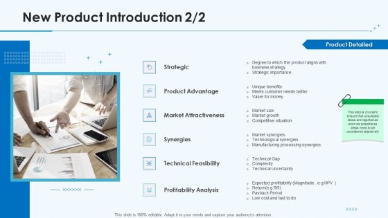 Product Pricing Strategies New Product Introduction Synergies Ppt Infographics Visuals PDF