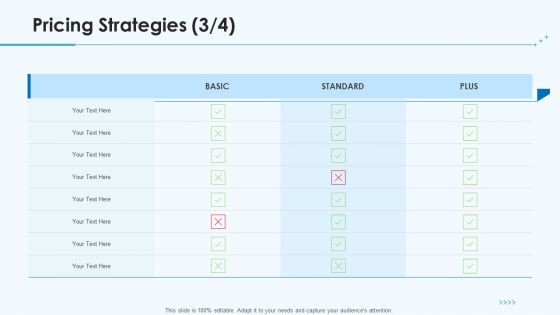 Product Pricing Strategies Pricing Strategies Text Ppt Portfolio