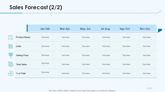 Product Pricing Strategies Sales Forecast Units Ppt Professional Show PDF