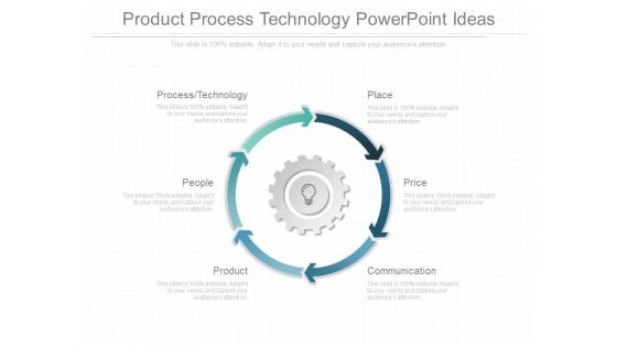 Product Process Technology Powerpoint Ideas Product Process Technology Powerpoint Ideas