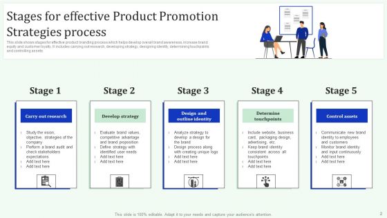 Product Promotion Strategies Ppt PowerPoint Presentation Complete Deck With Slides