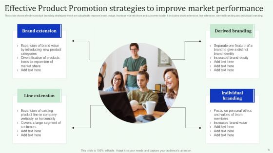 Product Promotion Strategies Ppt PowerPoint Presentation Complete Deck With Slides