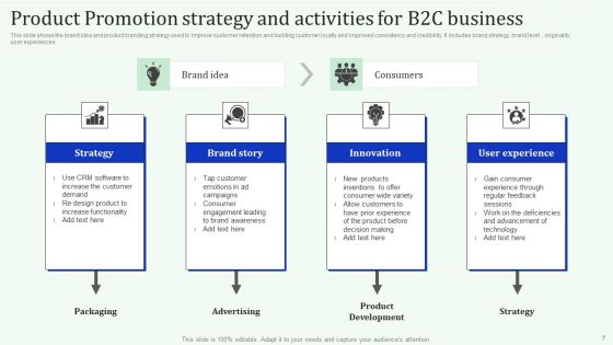 Product Promotion Strategies Ppt PowerPoint Presentation Complete Deck With Slides