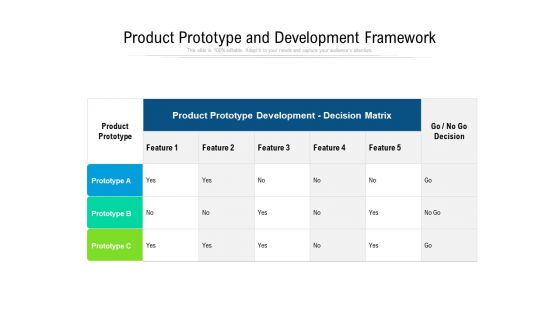 Product Prototype And Development Framework Ppt PowerPoint Presentation Icon Example File PDF
