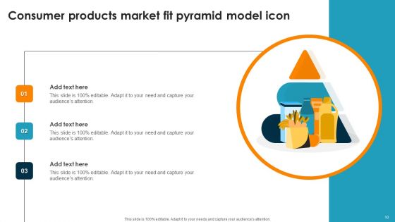 Product Pyramid Model Ppt PowerPoint Presentation Complete Deck With Slides