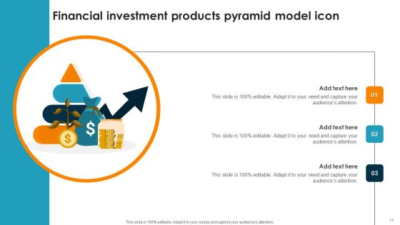 Product Pyramid Model Ppt PowerPoint Presentation Complete Deck With Slides
