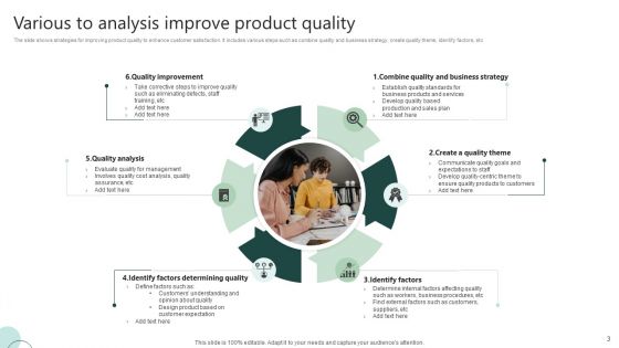 Product Quality Analysis Ppt PowerPoint Presentation Complete Deck With Slides