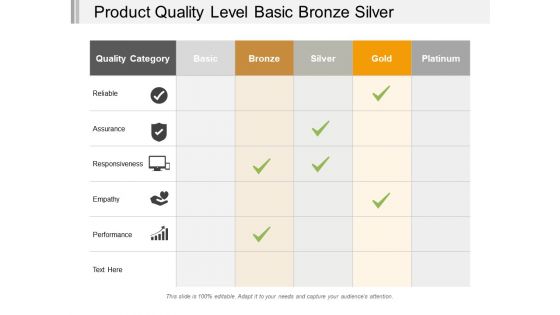 Product Quality Level Basic Bronze Silver Ppt PowerPoint Presentation Outline Influencers