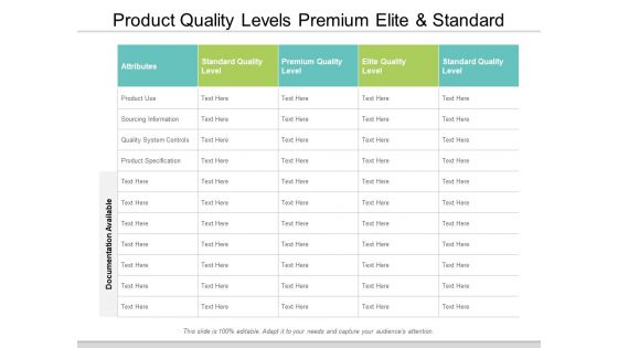 Product Quality Levels Premium Elite And Standard Ppt PowerPoint Presentation Slides Portfolio