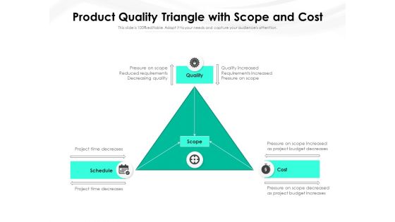 Product Quality Triangle With Scope And Cost Ppt PowerPoint Presentation Styles Influencers PDF
