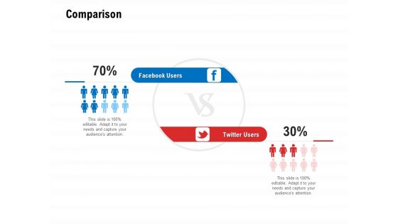 Product Relaunch And Branding Comparison Ppt Ideas Design Inspiration PDF