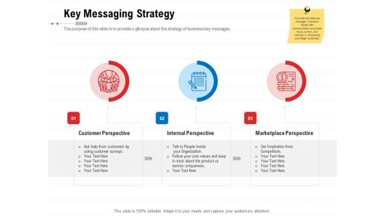 Product Relaunch And Branding Key Messaging Strategy Ppt File Graphic Images PDF