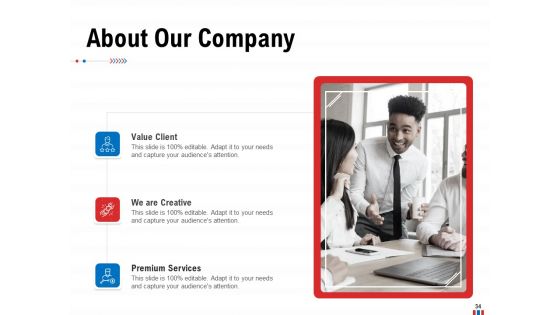 Product Relaunch And Branding Ppt PowerPoint Presentation Complete Deck With Slides
