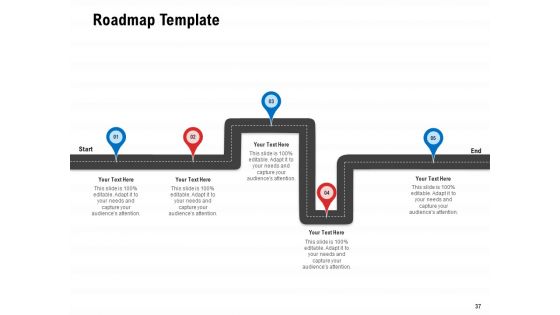 Product Relaunch And Branding Ppt PowerPoint Presentation Complete Deck With Slides