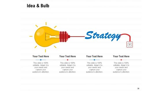 Product Relaunch And Branding Ppt PowerPoint Presentation Complete Deck With Slides