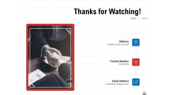 Product Relaunch And Branding Ppt PowerPoint Presentation Complete Deck With Slides