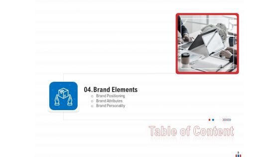 Product Relaunch And Branding Ppt PowerPoint Presentation Complete Deck With Slides
