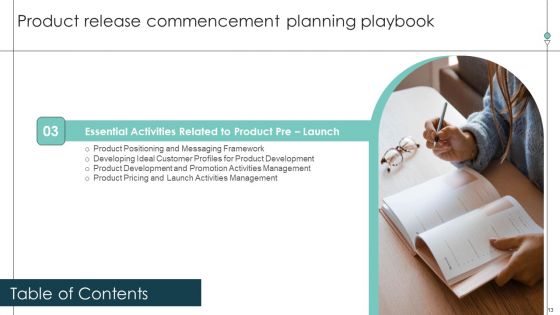 Product Release Commencement Planning Playbook Ppt PowerPoint Presentation Complete Deck With Slides