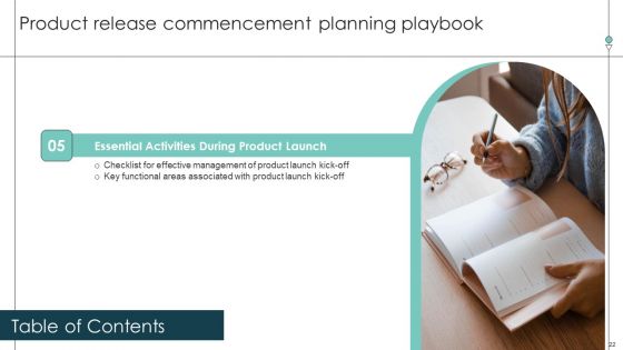 Product Release Commencement Planning Playbook Ppt PowerPoint Presentation Complete Deck With Slides
