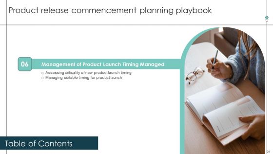 Product Release Commencement Planning Playbook Ppt PowerPoint Presentation Complete Deck With Slides
