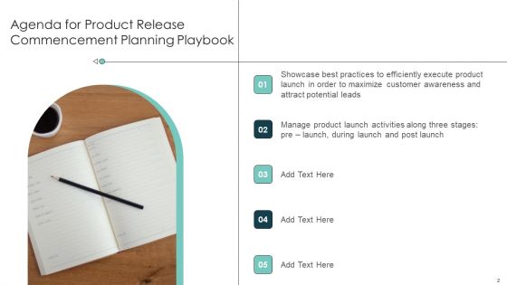 Product Release Commencement Planning Playbook Ppt PowerPoint Presentation Complete Deck With Slides