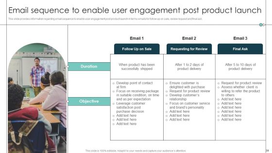 Product Release Commencement Planning Playbook Ppt PowerPoint Presentation Complete Deck With Slides