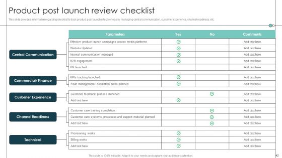 Product Release Commencement Planning Playbook Ppt PowerPoint Presentation Complete Deck With Slides