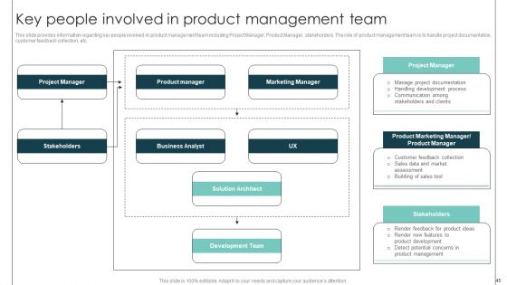 Product Release Commencement Planning Playbook Ppt PowerPoint Presentation Complete Deck With Slides
