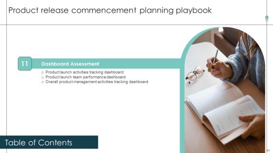 Product Release Commencement Planning Playbook Ppt PowerPoint Presentation Complete Deck With Slides