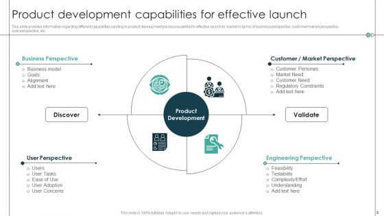 Product Release Commencement Planning Playbook Ppt PowerPoint Presentation Complete Deck With Slides