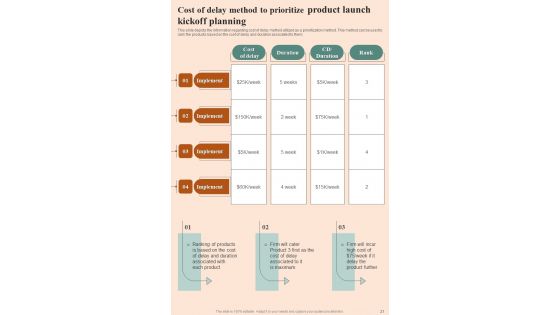 Product Release Initial Planning Playbook Template