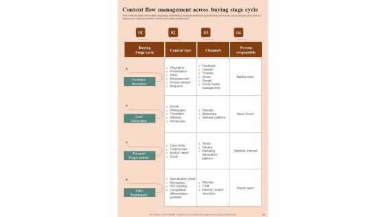 Product Release Initial Planning Playbook Template