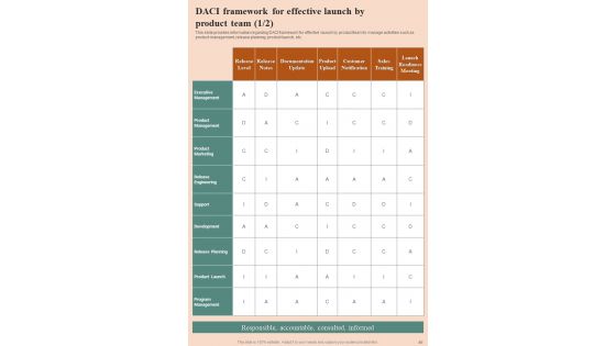 Product Release Initial Planning Playbook Template
