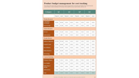 Product Release Initial Planning Playbook Template