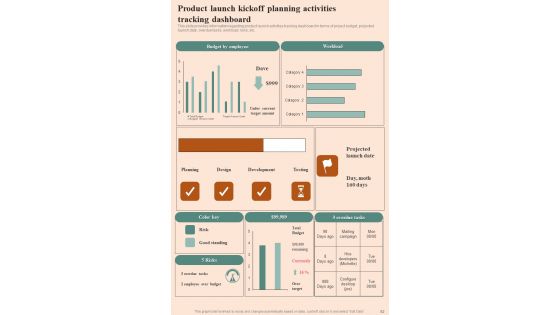 Product Release Initial Planning Playbook Template