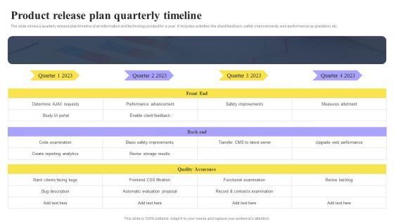 Product Release Plan Quarterly Timeline Ppt PowerPoint Presentation Icon Graphic Tips PDF Product Release Plan Quarterly Timeline Ppt PowerPoint Presentation Icon Graphic Tips PDF