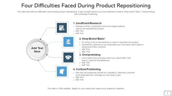 Product Relocation Evaluation Acceptability Ppt PowerPoint Presentation Complete Deck With Slides