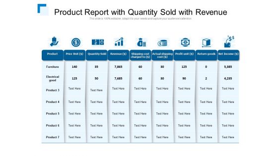 Product Report With Quantity Sold With Revenue Ppt PowerPoint Presentation Gallery Design Templates PDF