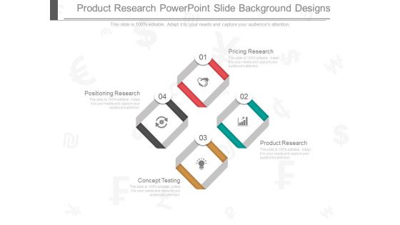 Product Research Powerpoint Slide Background Designs