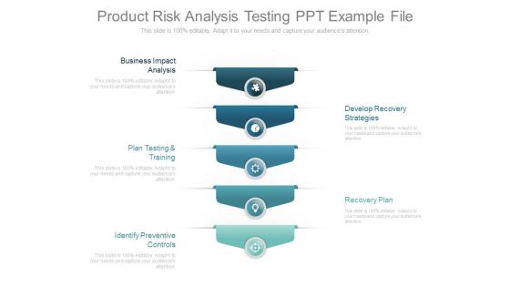 Product Risk Analysis Testing Ppt Example File