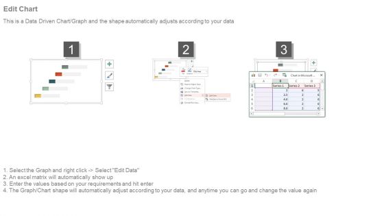 Product Roadmap Launch Deliverables Strategy Ppt Diagrams