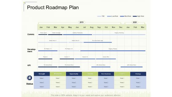 Product Roadmap Plan Ppt Pictures Themes PDF Product Roadmap Plan Ppt Pictures Themes PDF