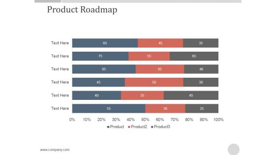 Product Roadmap Ppt PowerPoint Presentation Tips