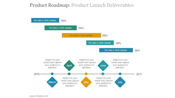 Product Roadmap Product Launch Deliverables Ppt PowerPoint Presentation Background Image Product Roadmap Product Launch Deliverables Ppt PowerPoint Presentation Background Image