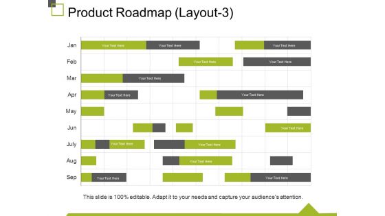 Product Roadmap Template 3 Ppt PowerPoint Presentation Ideas Icon